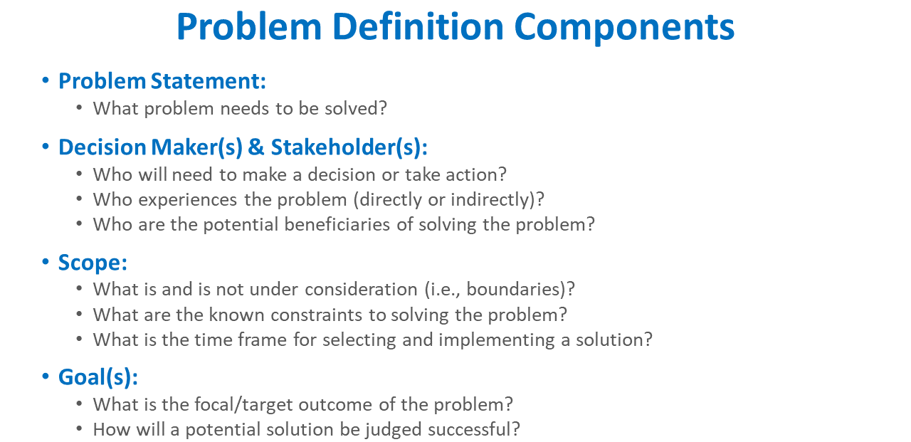 A fully formed problem definition often involves articulating key problem definition components, such as articulating the problem statement, decision makers and stakeholders, scope, and goals.